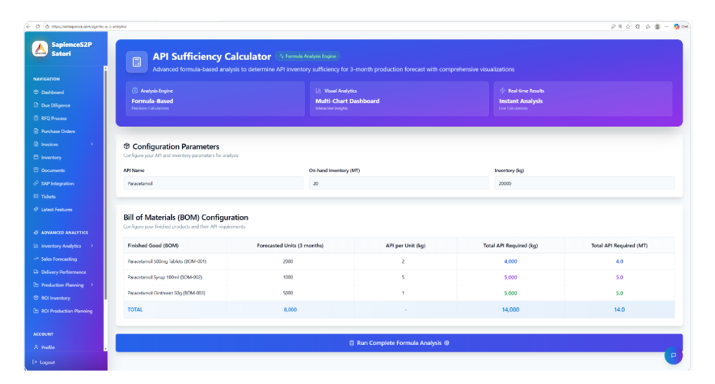 AI–Managed Inventory