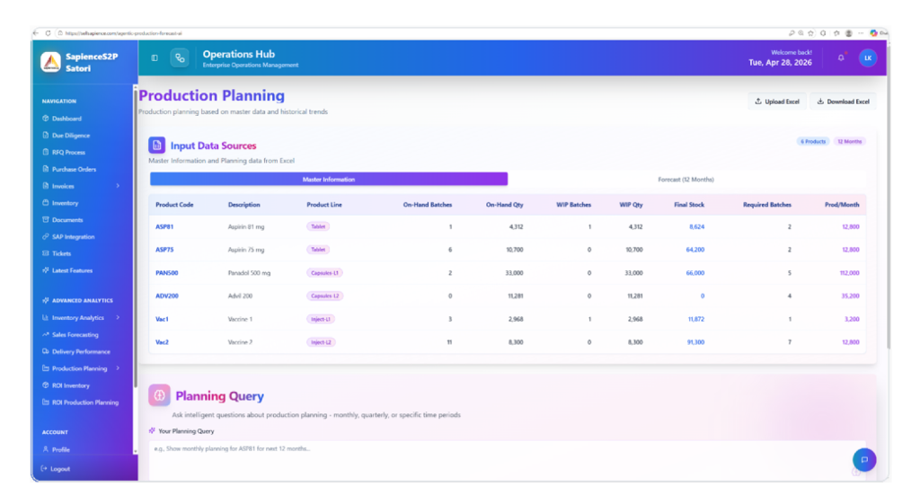 AI–Managed Production Planning